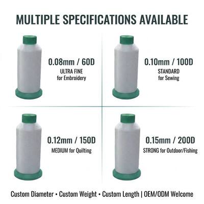 60D 80D 100D 0,08MM 0,10MM 0,12MM 0,14MM Y Cone Poliammide Mono Filamento Filato 100% Nylon Monofilamento Filato Mono Filato Fabbrica